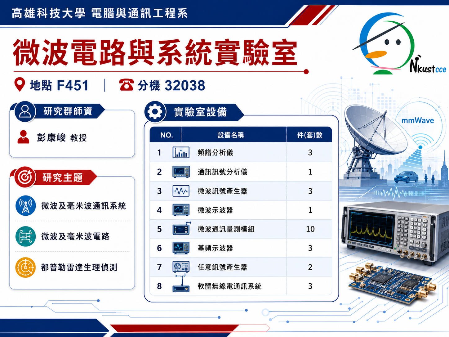 微波電路與系統實驗室另開新視窗