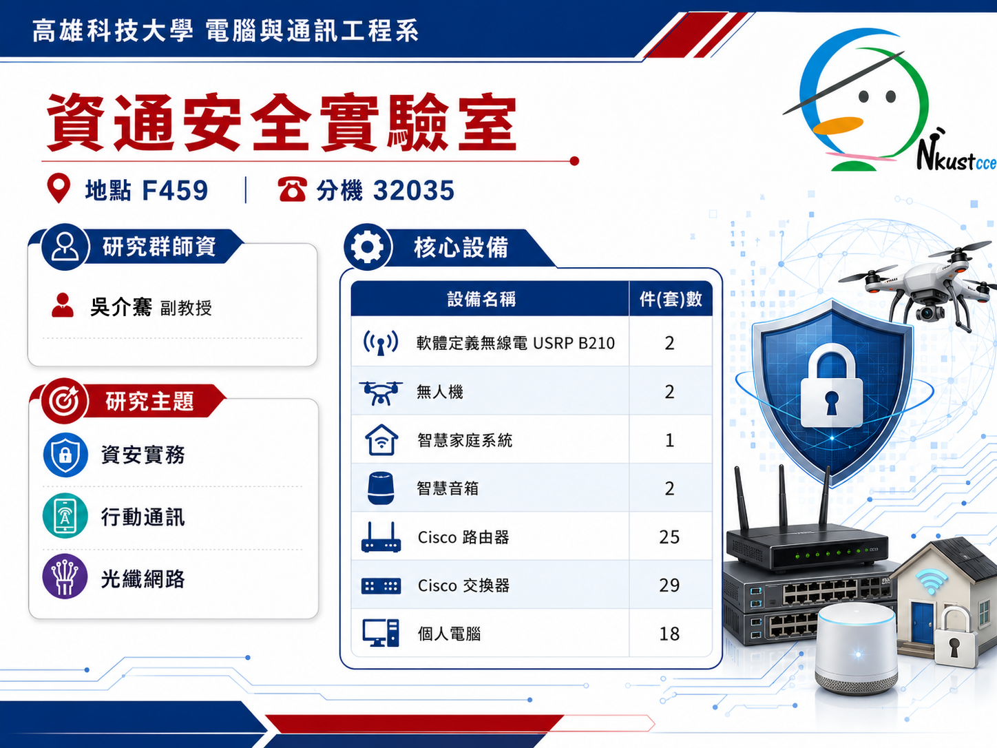 資通安全實驗室另開新視窗