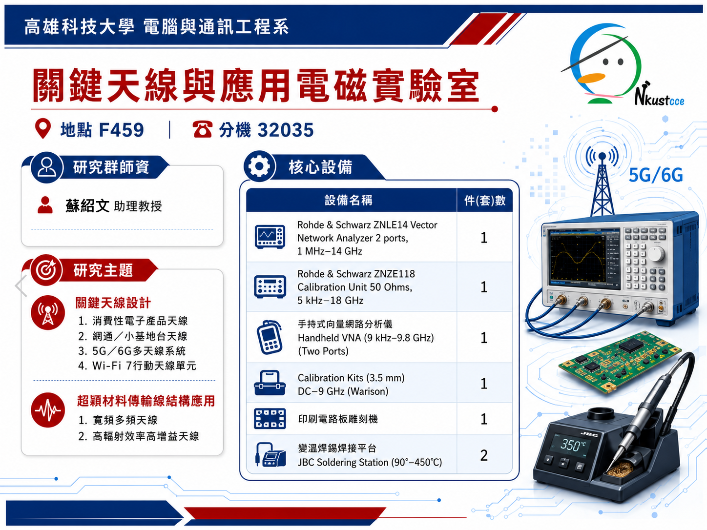 關鍵天線與應用電磁實驗室另開新視窗