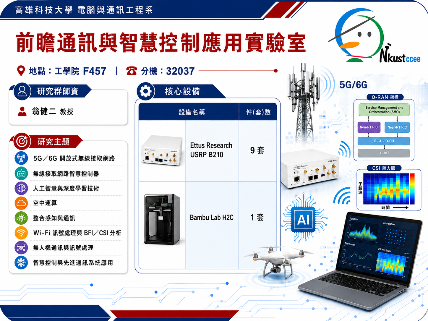 前瞻通訊與智慧控制應用實驗室另開新視窗