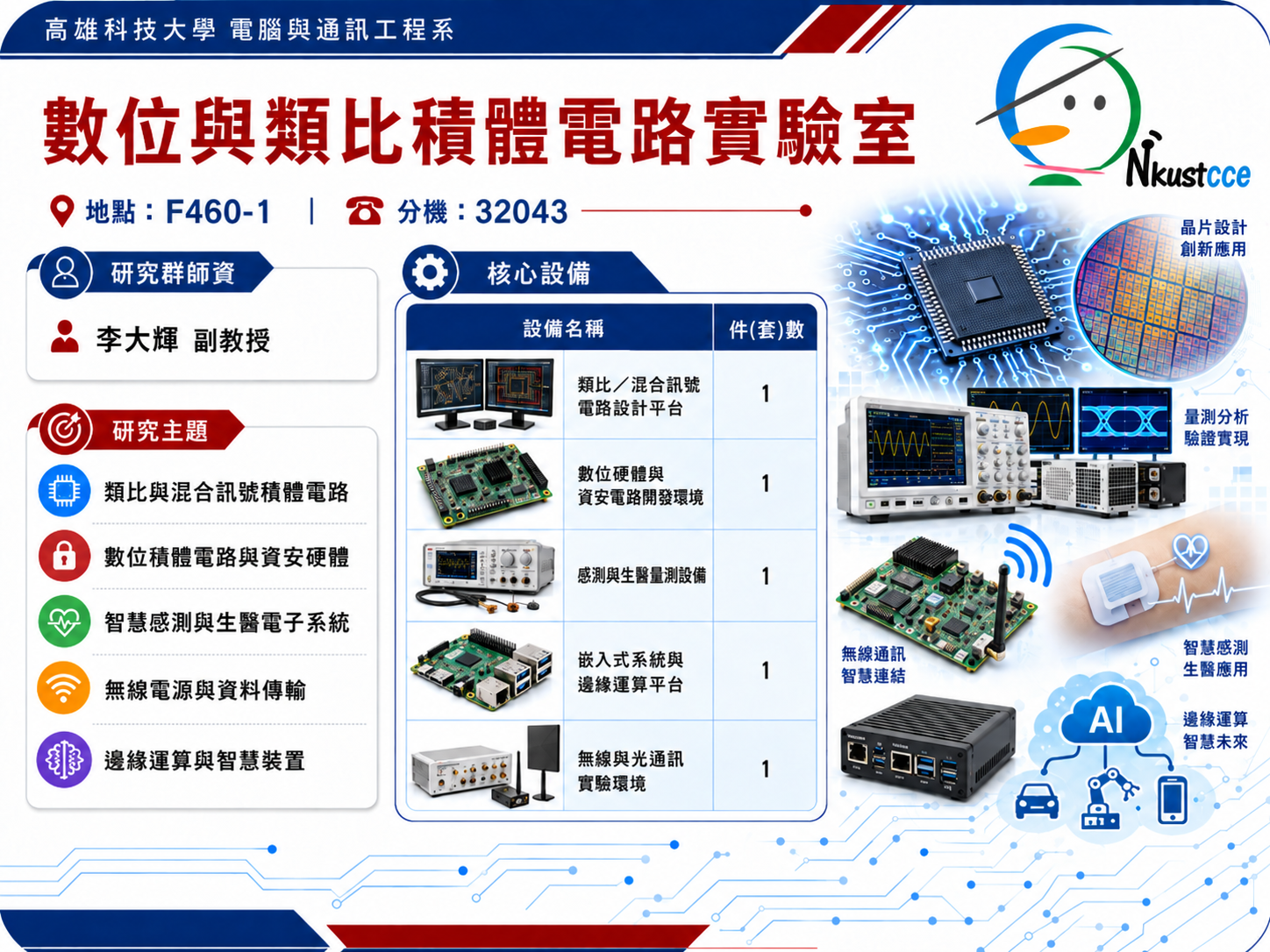 數位與類比積體電路實驗室另開新視窗
