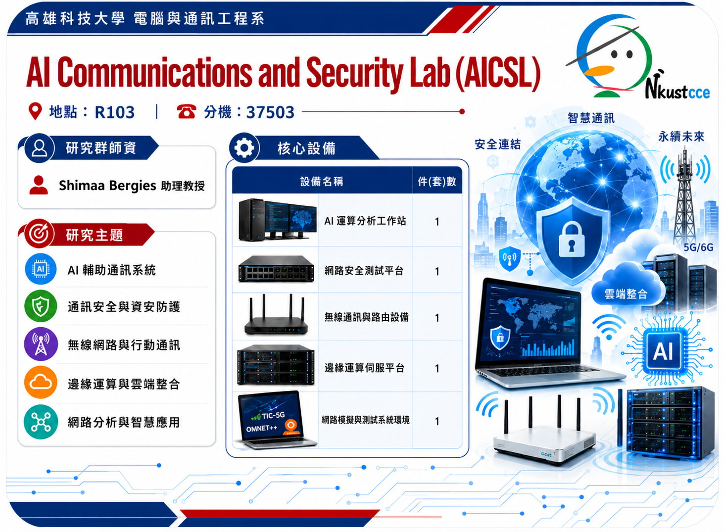 AI Communications and Security Lab (AICSL)另開新視窗